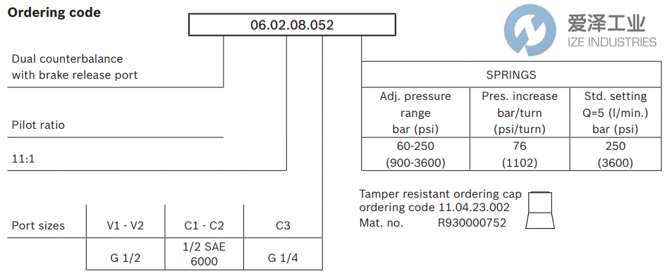 REXROTH OIL CONTROL閥06020805200000A R930002728 愛澤工業(yè)izeindustries (2).png REXROTH OIL CONTROL閥06020805200000A R930002728 愛澤工業(yè)izeindustries (2).png