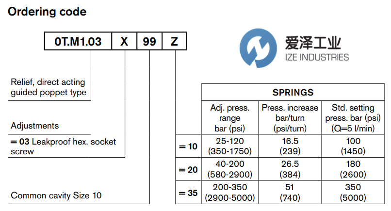 REXROTH OIL CONTROL閥0TM103039935000 R901114696愛澤工業(yè)izeindustries (3).png REXROTH OIL CONTROL閥0TM103039935000 R901114696愛澤工業(yè)izeindustries (3).png