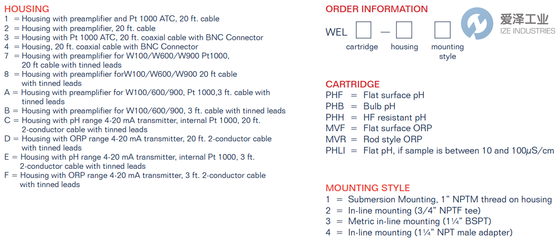 WALCHM電極WEL-PHF-NN 愛澤工業(yè) ize-industries.png WALCHM電極WEL-PHF-NN 愛澤工業(yè) ize-industries.png