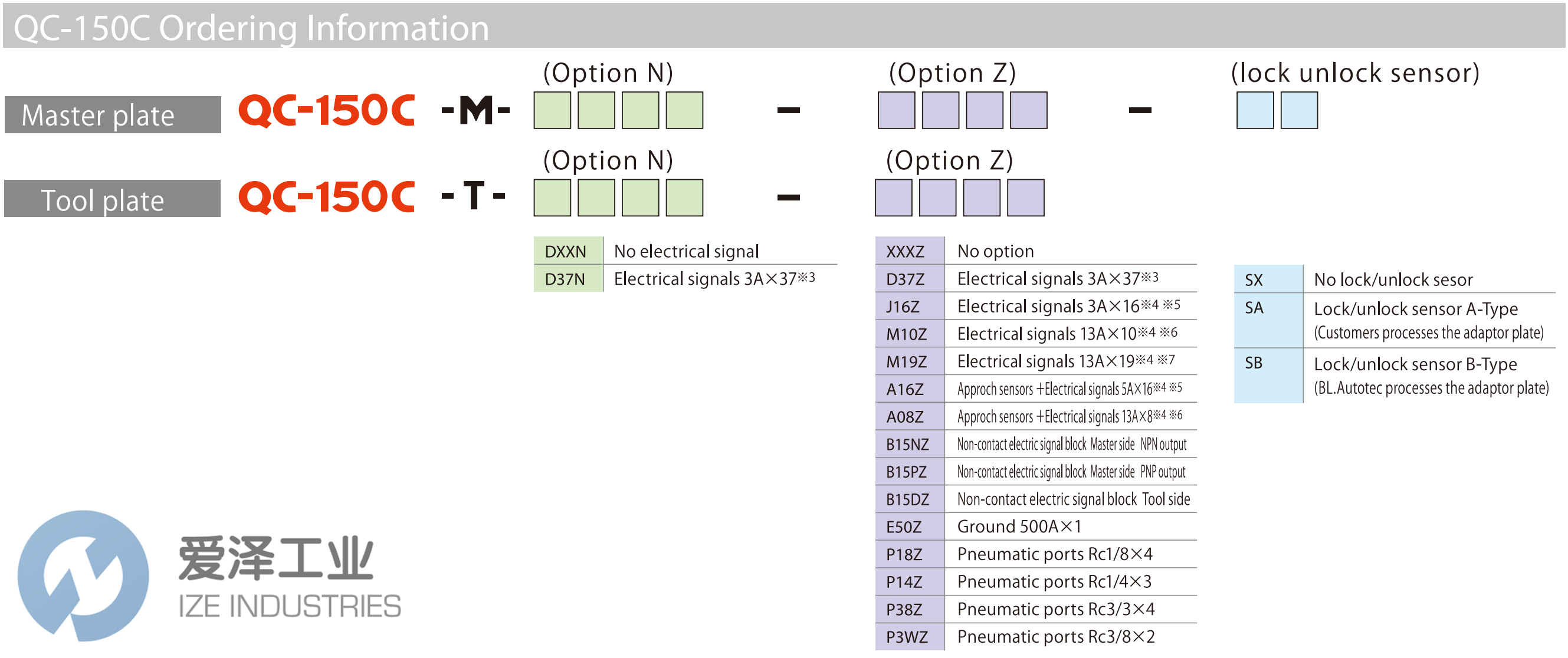 BL AUTOTEC快換夾具QC-150C-M-DXXN-J16Z-SX 愛澤工業(yè) ize-industries (2).png BL AUTOTEC快換夾具QC-150C-M-DXXN-J16Z-SX 愛澤工業(yè) ize-industries (2).png