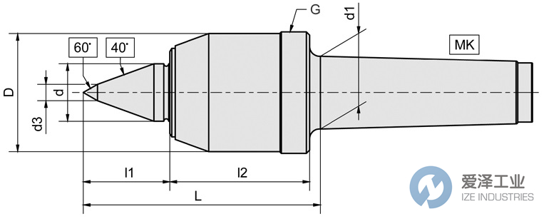 CONZELLA活頂尖855 Kop 愛澤工業(yè) ize-industries.jpg CONZELLA活頂尖855 Kop 愛澤工業(yè) ize-industries.jpg