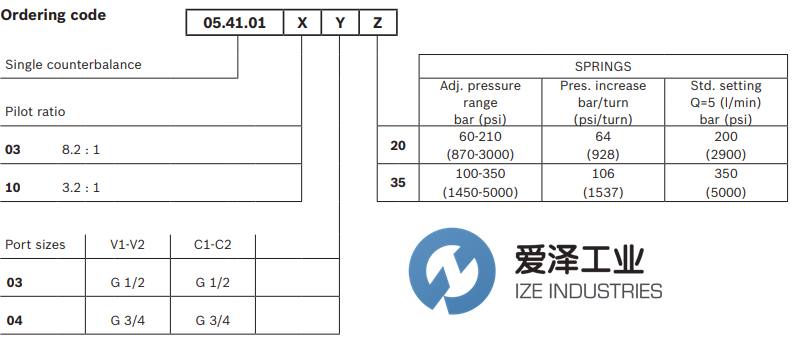REXROTH OIL CONTROL閥054101100420000 R930001663 愛澤工業(yè) ize-industries (3).png REXROTH OIL CONTROL閥054101100420000 R930001663 愛澤工業(yè) ize-industries (3).png