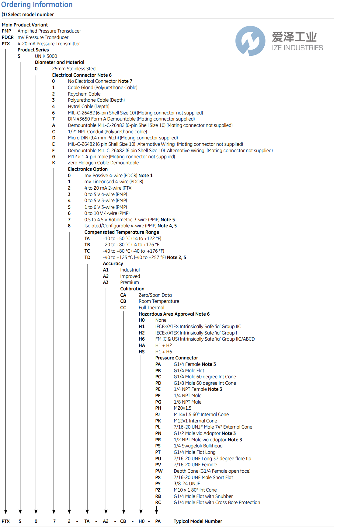 DURCK傳感器PTX5072-TC-A1-CA-H0-PF 愛澤工業(yè) izeindustries  (2).png DURCK傳感器PTX5072-TC-A1-CA-H0-PF 愛澤工業(yè) izeindustries  (2).png