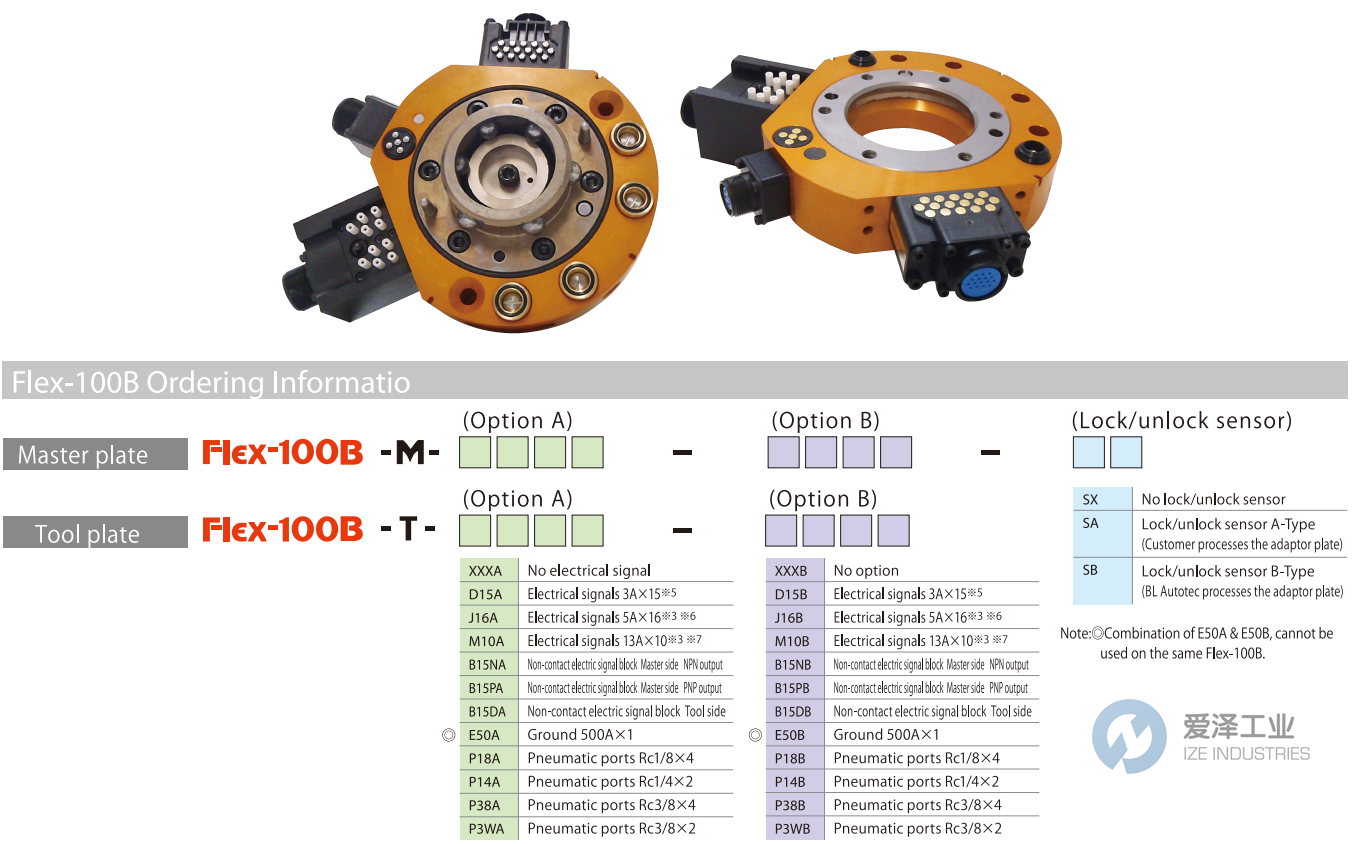 BL AUTOTEC工具盤Flex-100B系列 愛澤工業(yè) ize-industries.png BL AUTOTEC工具盤Flex-100B系列 愛澤工業(yè) ize-industries.png