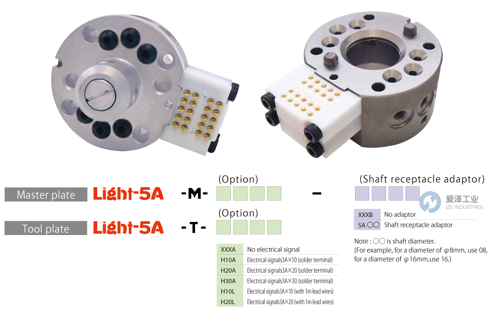 BL AUTOTEC工具盤Light-5A系列 愛澤工業(yè) ize-industries.png BL AUTOTEC工具盤Light-5A系列 愛澤工業(yè) ize-industries.png