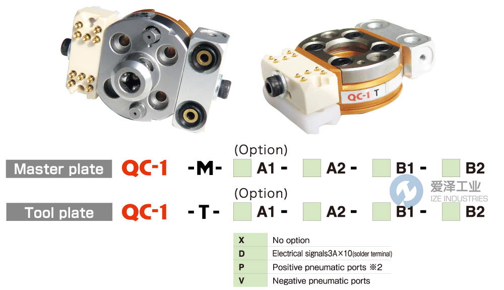 BL AUTOTEC工具盤QC-1系列 愛澤工業(yè) ize-industries.png BL AUTOTEC工具盤QC-1系列 愛澤工業(yè) ize-industries.png