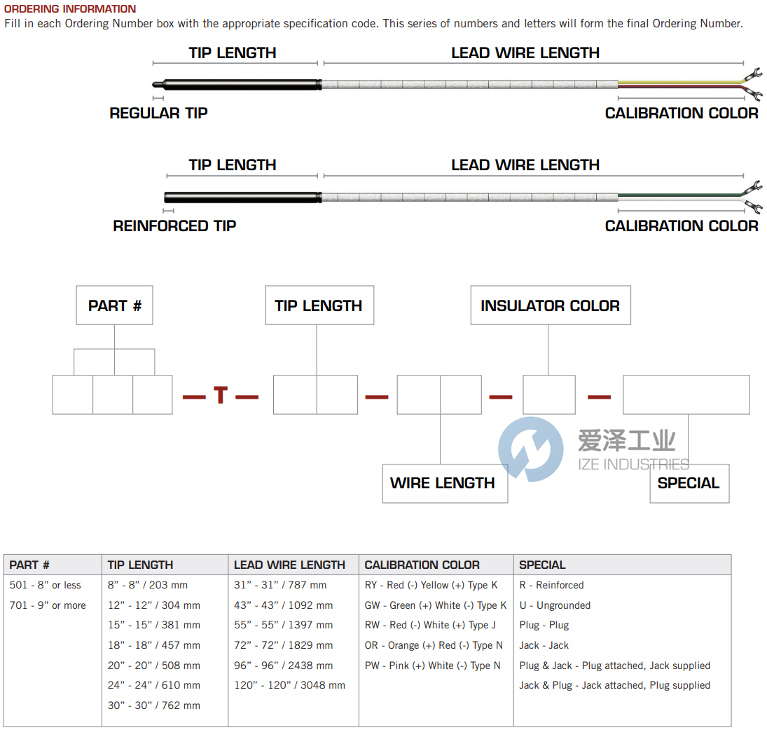 MARSHALL熱電偶701-T-12-43-GW-R 愛澤工業(yè) ize-industries (2).png MARSHALL熱電偶701-T-12-43-GW-R 愛澤工業(yè) ize-industries (2).png