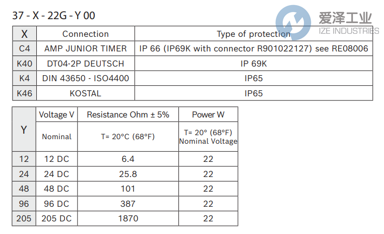 REXROTH OIL CONTROL電磁閥線圈37-K40-22G1200 R900729189 愛澤工業(yè) ize-industries (3).png REXROTH OIL CONTROL電磁閥線圈37-K40-22G1200 R900729189 愛澤工業(yè) ize-industries (3).png