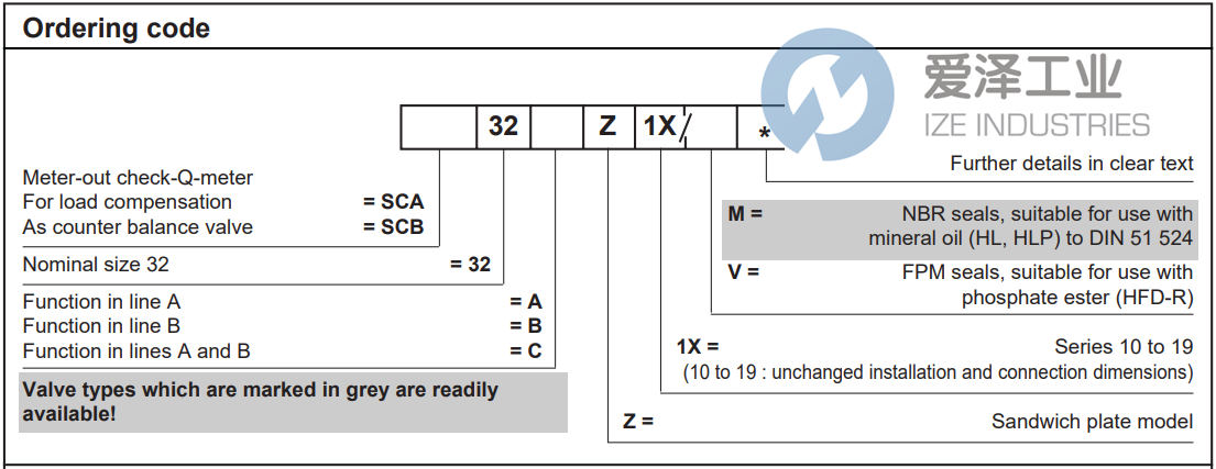 REXROTH止回閥SCA32CZ1XM R900341000 愛(ài)澤工業(yè) ize-industries (2).png REXROTH止回閥SCA32CZ1XM R900341000 愛(ài)澤工業(yè) ize-industries (2).png