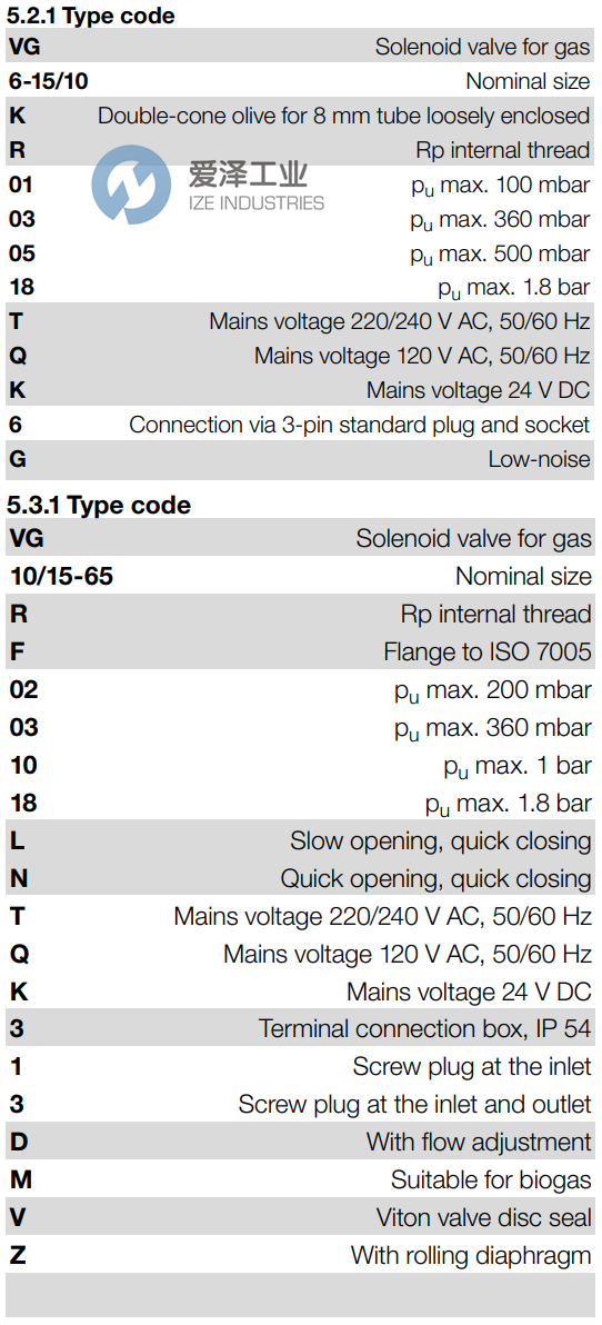 KROM SCHRODER電磁閥VG15R02LT31D 愛澤工業(yè) ize-industries (2).png KROM SCHRODER電磁閥VG15R02LT31D 愛澤工業(yè) ize-industries (2).png
