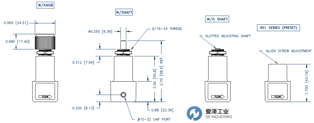 AIRTROL壓力調(diào)節(jié)器R-900系列 愛澤工業(yè) izeindustries.png AIRTROL壓力調(diào)節(jié)器R-900系列 愛澤工業(yè) izeindustries.png