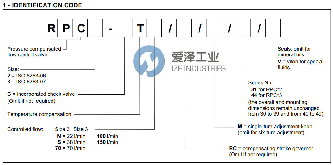 DUPLOMATIC溢流閥RPC2-T70M31 愛(ài)澤工業(yè) ize-industries (2).png DUPLOMATIC溢流閥RPC2-T70M31 愛(ài)澤工業(yè) ize-industries (2).png
