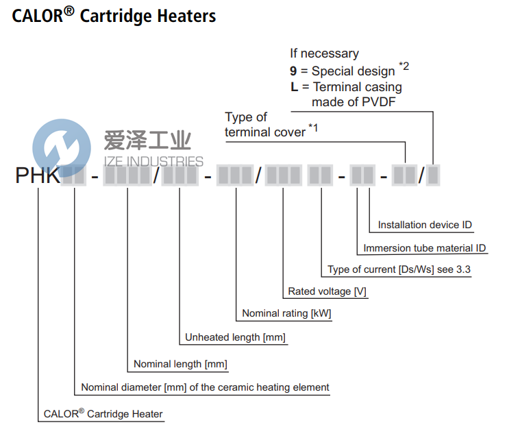 MAZURCZAK加熱器PHK46-700100-3.5380Ds K2-BC9 愛澤工業(yè) ize-industries (2).png MAZURCZAK加熱器PHK46-700100-3.5380Ds K2-BC9 愛澤工業(yè) ize-industries (2).png