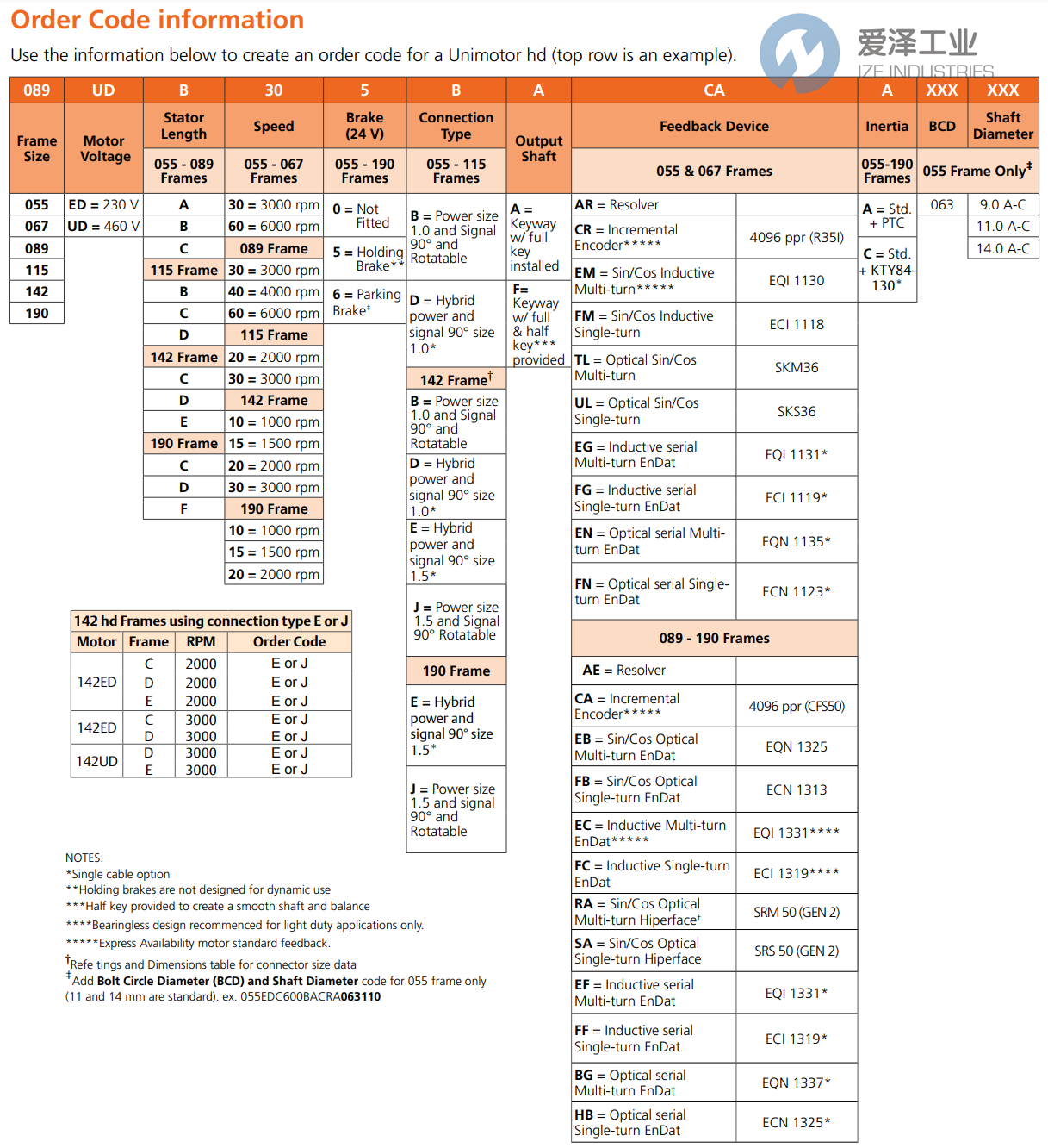 NIDEC伺服電機(jī)089UDB306BAECA-SKIT 愛澤工業(yè) ize-industries (2).png NIDEC伺服電機(jī)089UDB306BAECA-SKIT 愛澤工業(yè) ize-industries (2).png