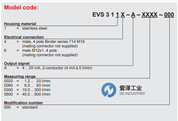 HYDAC流量變送器EVS3110系列 愛澤工業(yè) izeindustries(1).png HYDAC流量變送器EVS3110系列 愛澤工業(yè) izeindustries(1).png