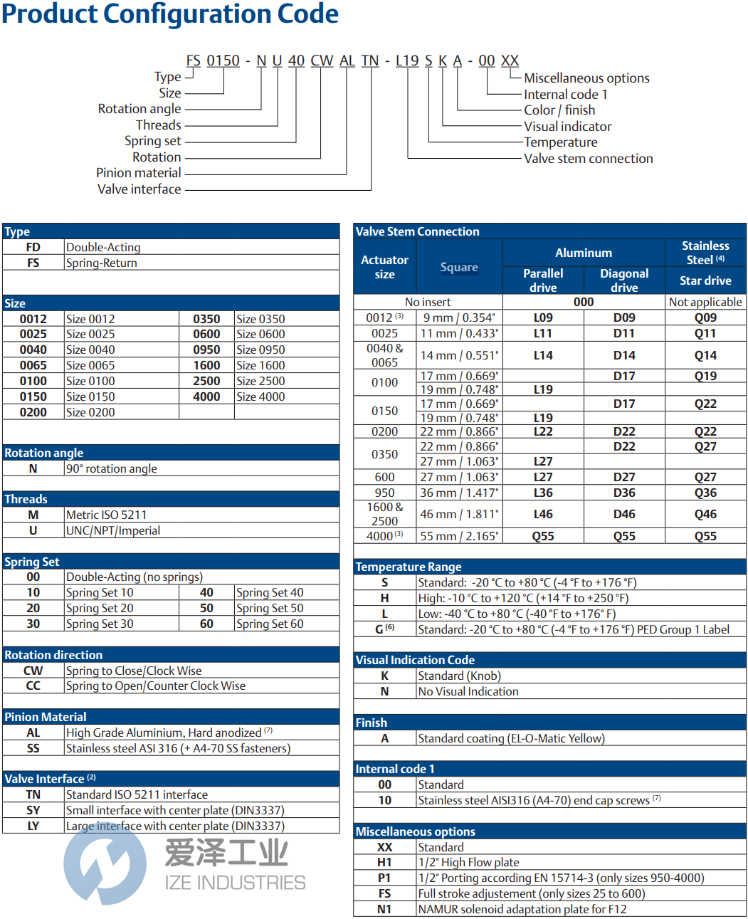 EL-O-MATIC執(zhí)行器FS0100.NM30CWALL.YD17SNA.00XX 愛澤工業(yè) ize-industries (2).png EL-O-MATIC執(zhí)行器FS0100.NM30CWALL.YD17SNA.00XX 愛澤工業(yè) ize-industries (2).png