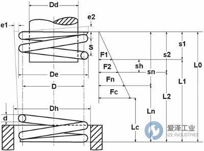 GUTEKUNST彈簧D-288X-03 愛澤工業(yè) ize-industries.jpg GUTEKUNST彈簧D-288X-03 愛澤工業(yè) ize-industries.jpg