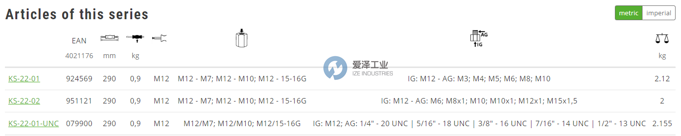 KUKKO拉拔器KS-22系列 愛澤工業(yè) ize-industries.png KUKKO拉拔器KS-22系列 愛澤工業(yè) ize-industries.png