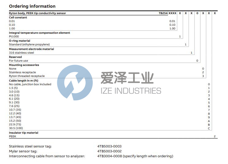 ABB電極TB254系列 愛澤工業(yè) izeindustries.jpg ABB電極TB254系列 愛澤工業(yè) izeindustries.jpg