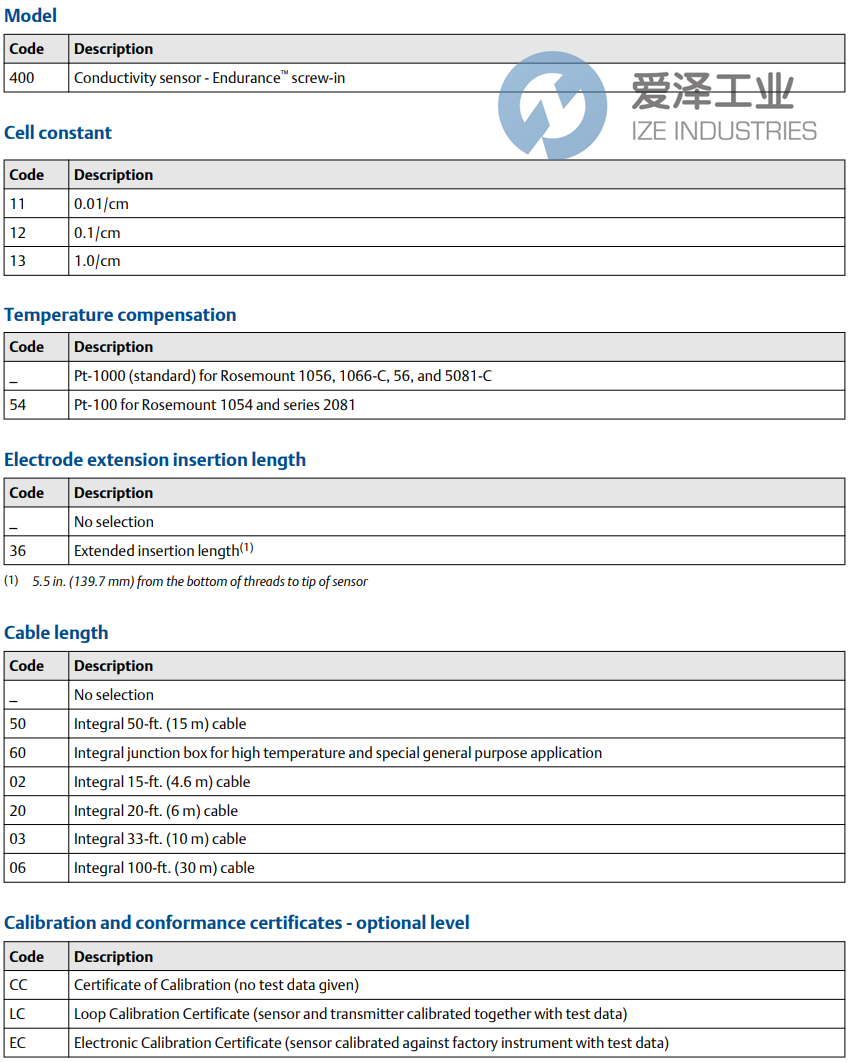 ROSEMOUNT電導(dǎo)率傳感器400-11 愛澤工業(yè) ize-industries (2).png ROSEMOUNT電導(dǎo)率傳感器400-11 愛澤工業(yè) ize-industries (2).png