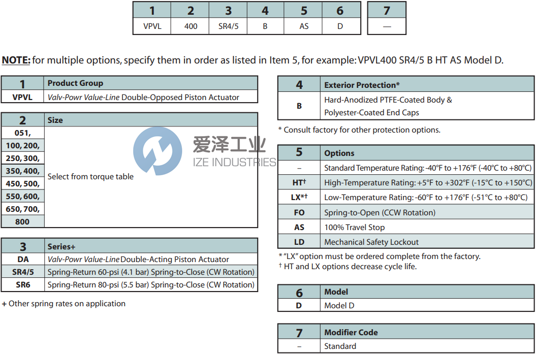JAMESBURY氣動執(zhí)行器VPVL400DABD 愛澤工業(yè) ize-industries (2).png JAMESBURY氣動執(zhí)行器VPVL400DABD 愛澤工業(yè) ize-industries (2).png