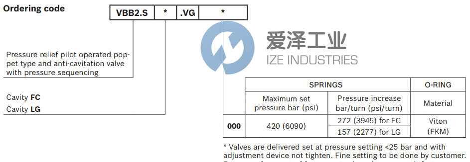 REXROTHF閥VBB2.SLG.VG.000 R930076167 愛澤工業(yè)izeindustries (2).png REXROTHF閥VBB2.SLG.VG.000 R930076167 愛澤工業(yè)izeindustries (2).png