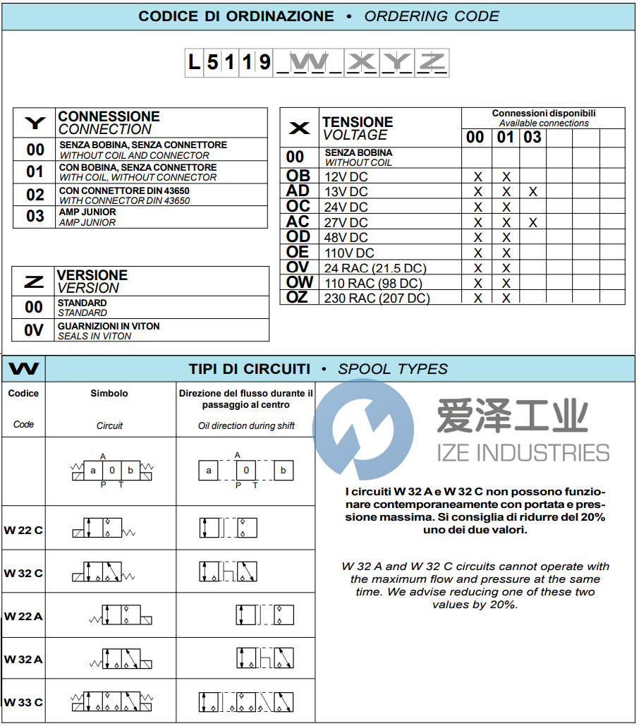 REXROTH電磁閥L5119W33COC0100 R933004837 愛澤工業(yè)izeindustries (3).png REXROTH電磁閥L5119W33COC0100 R933004837 愛澤工業(yè)izeindustries (3).png