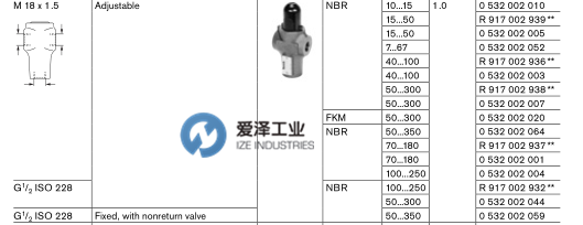 REXROTH閥0532002059 愛澤工業(yè)ize-industries (2).png REXROTH閥0532002059 愛澤工業(yè)ize-industries (2).png