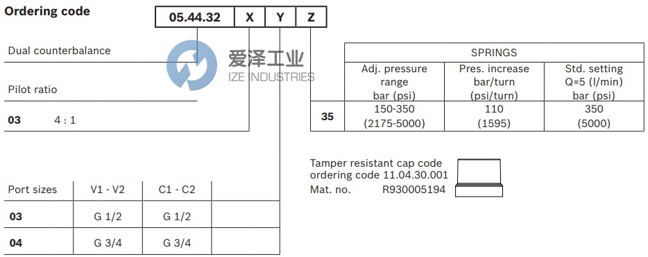 REXROTH閥05443203033500D R930007139 愛(ài)澤工業(yè)ize-industries (3).png REXROTH閥05443203033500D R930007139 愛(ài)澤工業(yè)ize-industries (3).png