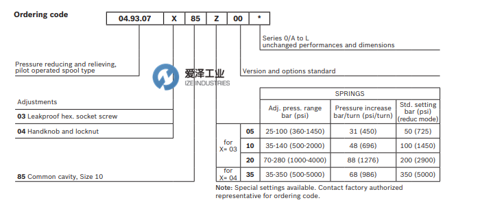 REXROTH閥049307038510000 R901104118 愛澤工業(yè) izeindustries (3).png REXROTH閥049307038510000 R901104118 愛澤工業(yè) izeindustries (3).png