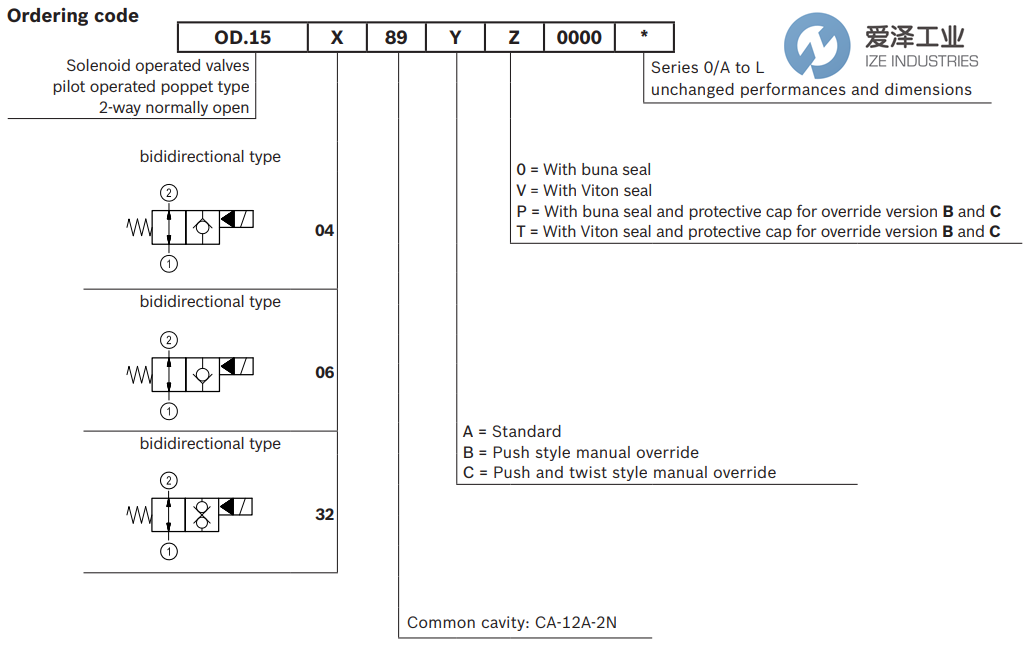 REXROTH OIL CONTROL閥VEI-16-NA系列 愛澤工業(yè)ize-industries (2).png REXROTH OIL CONTROL閥VEI-16-NA系列 愛澤工業(yè)ize-industries (2).png