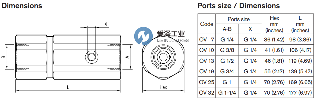 OIL CONTROL閥OV10 R932500364 愛澤工業(yè)ize-industries (3).png OIL CONTROL閥OV10 R932500364 愛澤工業(yè)ize-industries (3).png