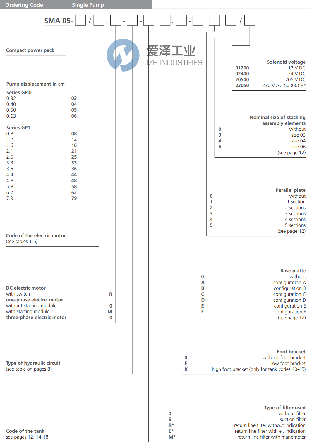 ARGO HYTOS液壓動力單元SMA05-1213.0-CX0-11S.0-00002400 愛澤工業(yè) ize-industries (2).png ARGO HYTOS液壓動力單元SMA05-1213.0-CX0-11S.0-00002400 愛澤工業(yè) ize-industries (2).png