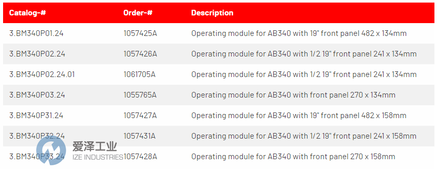 MPM操作模塊3.BM340P01.24 愛澤工業(yè) ize-industries (2).png MPM操作模塊3.BM340P01.24 愛澤工業(yè) ize-industries (2).png