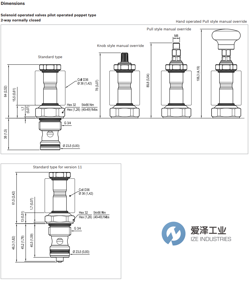 REXROTH OIL CONTROL閥OD151117A000000 R930064362 愛澤工業(yè) ize-industries (2).png REXROTH OIL CONTROL閥OD151117A000000 R930064362 愛澤工業(yè) ize-industries (2).png