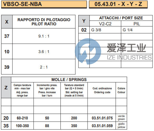 REXROTH閥054301100220000 R930001916 愛澤工業(yè) ize-industries (2).png REXROTH閥054301100220000 R930001916 愛澤工業(yè) ize-industries (2).png