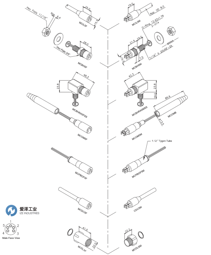 SUBCONN水密連接器5芯 愛澤工業(yè) izeindustries.png SUBCONN水密連接器5芯 愛澤工業(yè) izeindustries.png