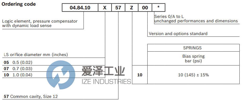 REXROTH閥048410075710000 R930001089 愛澤工業(yè) ize-industries (2).png REXROTH閥048410075710000 R930001089 愛澤工業(yè) ize-industries (2).png
