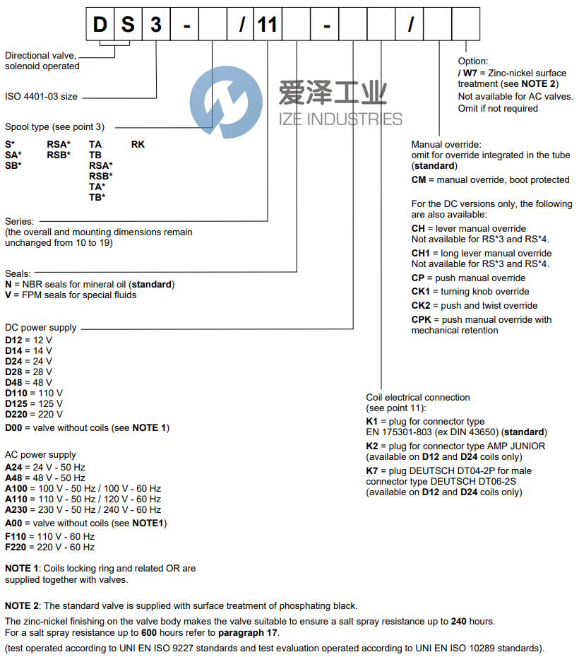 DUPLOMATIC電磁換向閥DS3-S311N-D24K1 愛澤工業(yè) ize-industries (2).png DUPLOMATIC電磁換向閥DS3-S311N-D24K1 愛澤工業(yè) ize-industries (2).png