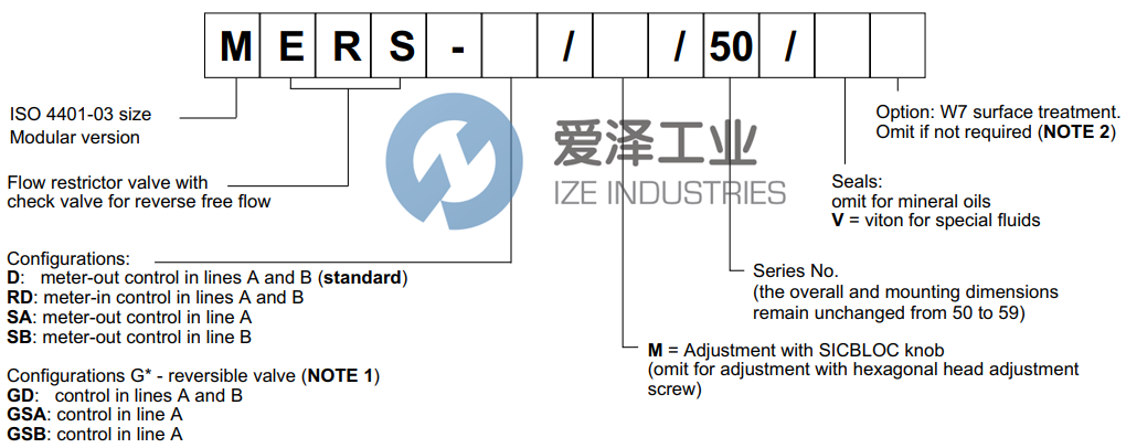 DUPLOMATIC限流閥MERS-D50 愛澤工業(yè) ize-industries (2).png DUPLOMATIC限流閥MERS-D50 愛澤工業(yè) ize-industries (2).png