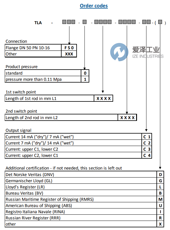 API液位報(bào)警器TLA-F50-0-0447-0924-C1-L-M24 愛澤工業(yè) ize-industries (2).png API液位報(bào)警器TLA-F50-0-0447-0924-C1-L-M24 愛澤工業(yè) ize-industries (2).png