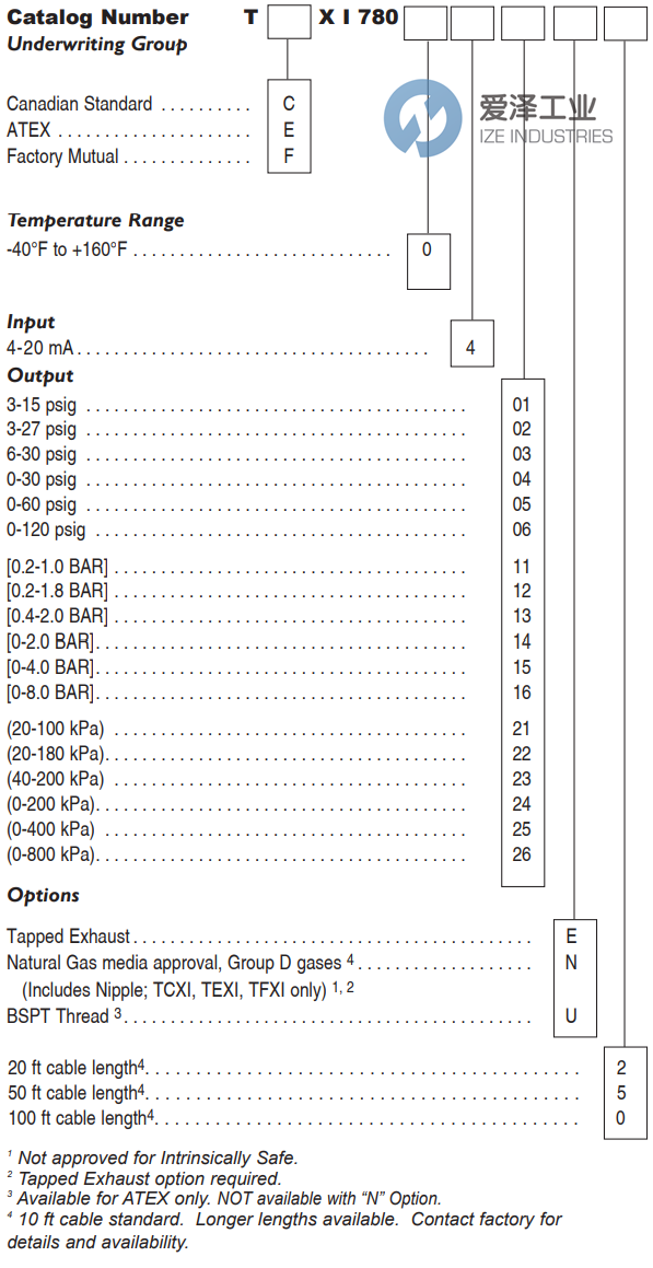 FAIRCHILD壓力傳感器TEXI7800-421EN2 愛澤工業(yè) ize-industries (2).png FAIRCHILD壓力傳感器TEXI7800-421EN2 愛澤工業(yè) ize-industries (2).png