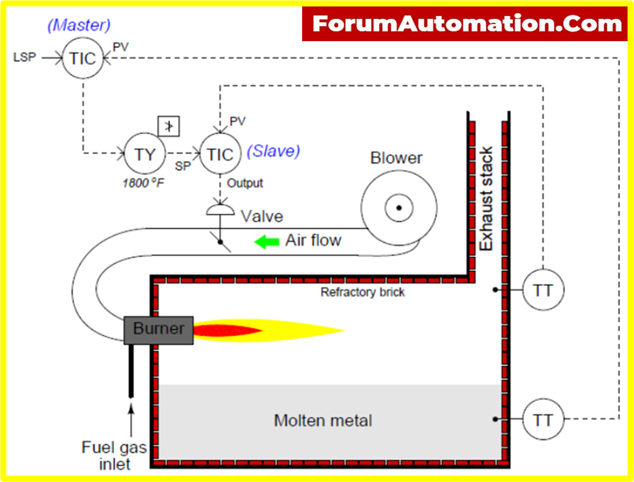 燃燒器 愛澤工業(yè) ize-industries.jpg 燃燒器 愛澤工業(yè) ize-industries.jpg