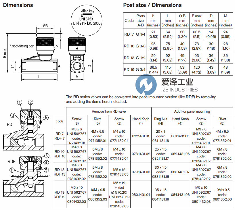 REXROTH閥RD19 R932500531 愛澤工業(yè)ize-industries (2).png REXROTH閥RD19 R932500531 愛澤工業(yè)ize-industries (2).png