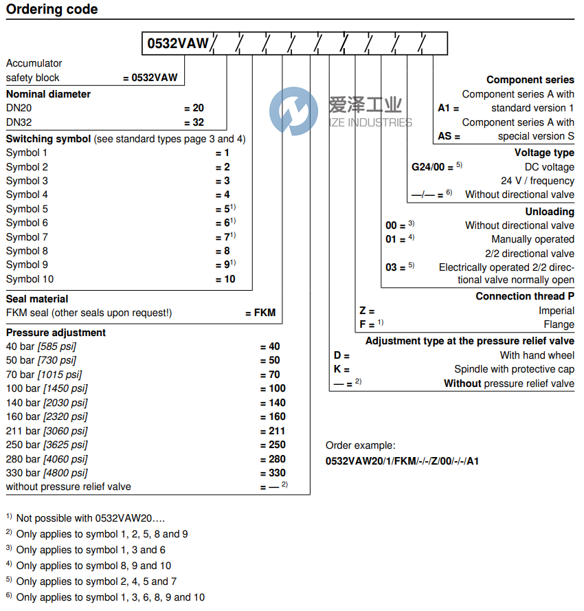 REXROTH蓄能器安全塊0532VAW203FKM211DZ00--A1 0532015131 愛(ài)澤工業(yè) ize-industries (2).png REXROTH蓄能器安全塊0532VAW203FKM211DZ00--A1 0532015131 愛(ài)澤工業(yè) ize-industries (2).png