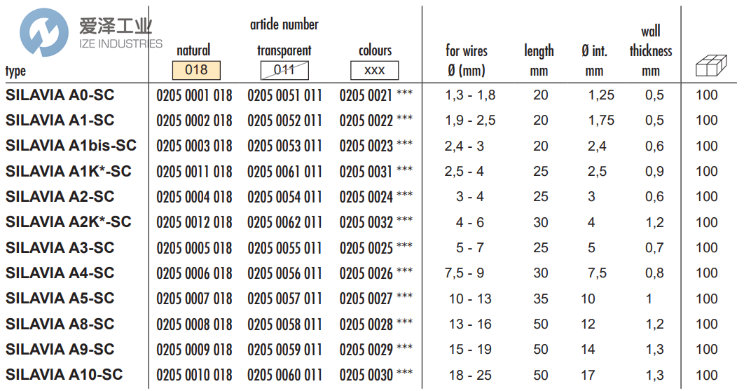 SES-HELAVIA套管02050004018 愛澤工業(yè) ize-industries (2).png SES-HELAVIA套管02050004018 愛澤工業(yè) ize-industries (2).png