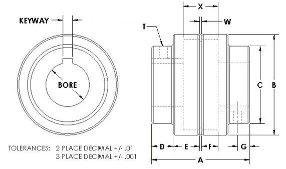 MAGNALOY聯(lián)軸器M300系列 愛澤工業(yè) izeindustries（1）.png