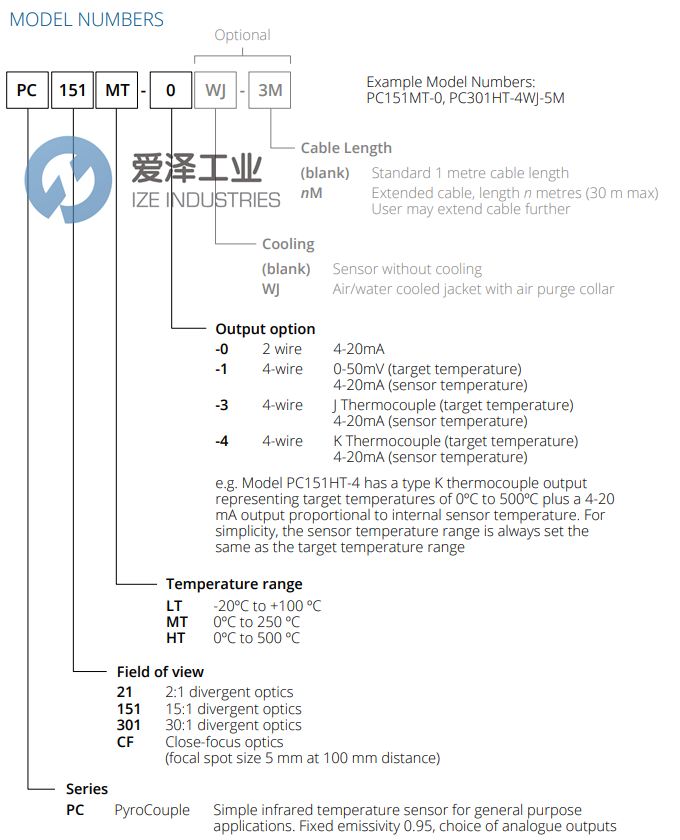 CALEX溫度傳感器PC151LT-0 愛澤工業(yè) ize-industries (2).png CALEX溫度傳感器PC151LT-0 愛澤工業(yè) ize-industries (2).png