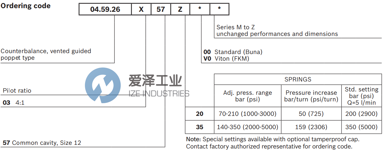 REXROTH閥04592603572000M R930081332 愛(ài)澤工業(yè) ize-industries (3).png REXROTH閥04592603572000M R930081332 愛(ài)澤工業(yè) ize-industries (3).png