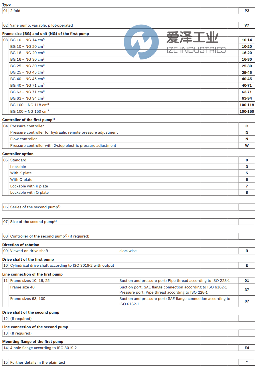 REXROTH葉片泵P2V763-94C0+R45,00-500RE07+A01E4 R900937363 愛澤工業(yè) ize-industries (2).png REXROTH葉片泵P2V763-94C0+R45,00-500RE07+A01E4 R900937363 愛澤工業(yè) ize-industries (2).png